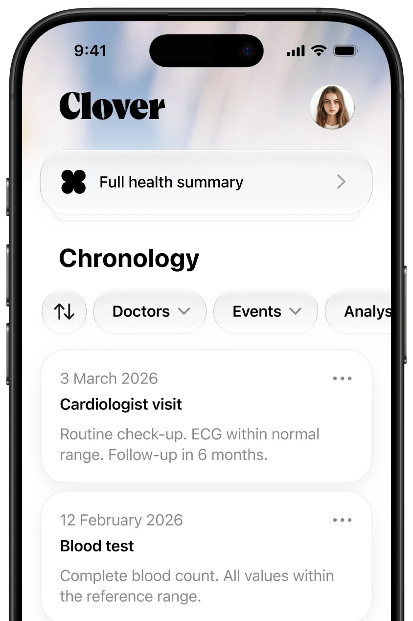 The Clover app on an iPhone: a Full health summary button above a chronology of records, including a cardiologist visit and a blood test.